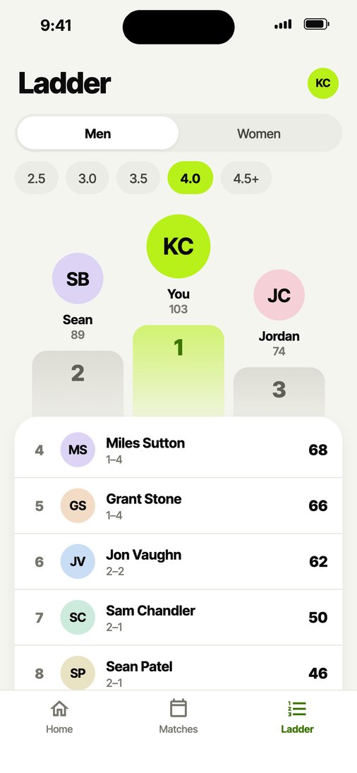 LadderLeague ladder standings screen